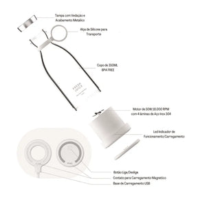 Liquidificador Portátil e Mixer Sem Fio - Fresh Mixer Kobe oficial