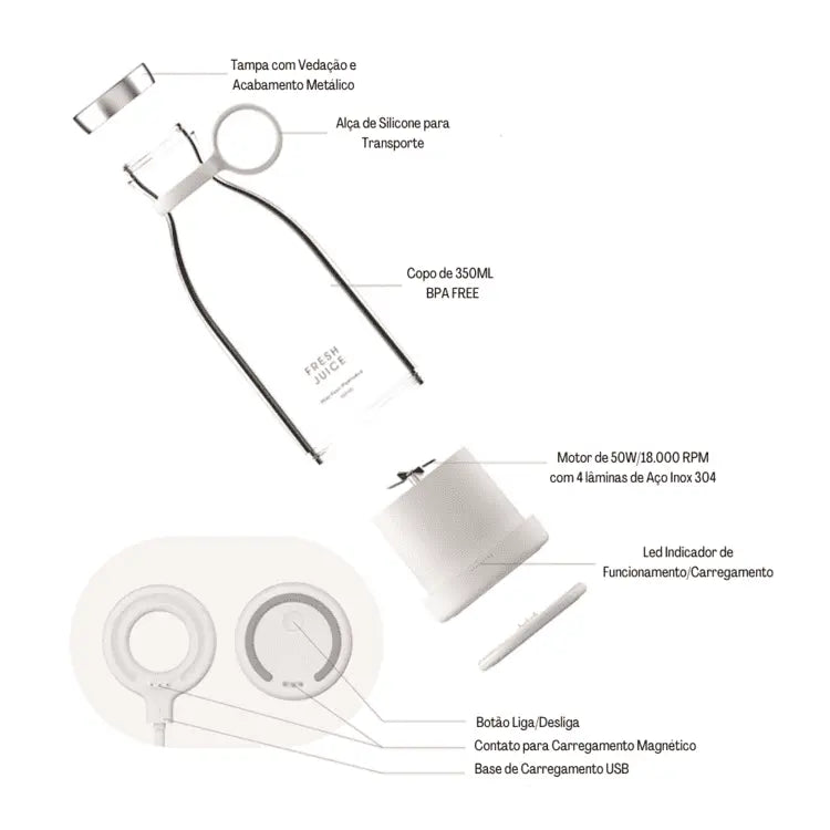 Liquidificador Portátil e Mixer Sem Fio - Fresh Mixer Kobe oficial